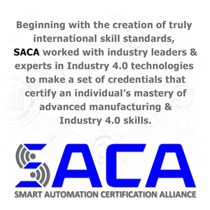 SACA International Skill Standards Info
